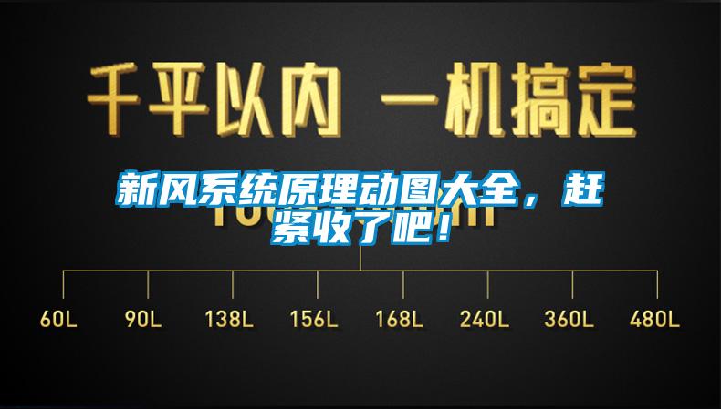 新風(fēng)系統(tǒng)原理動(dòng)圖大全,趕緊收了吧!