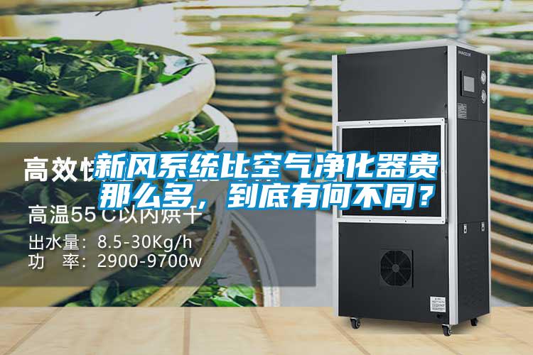 新風系統比空氣凈化器貴那么多,到底有何不同?